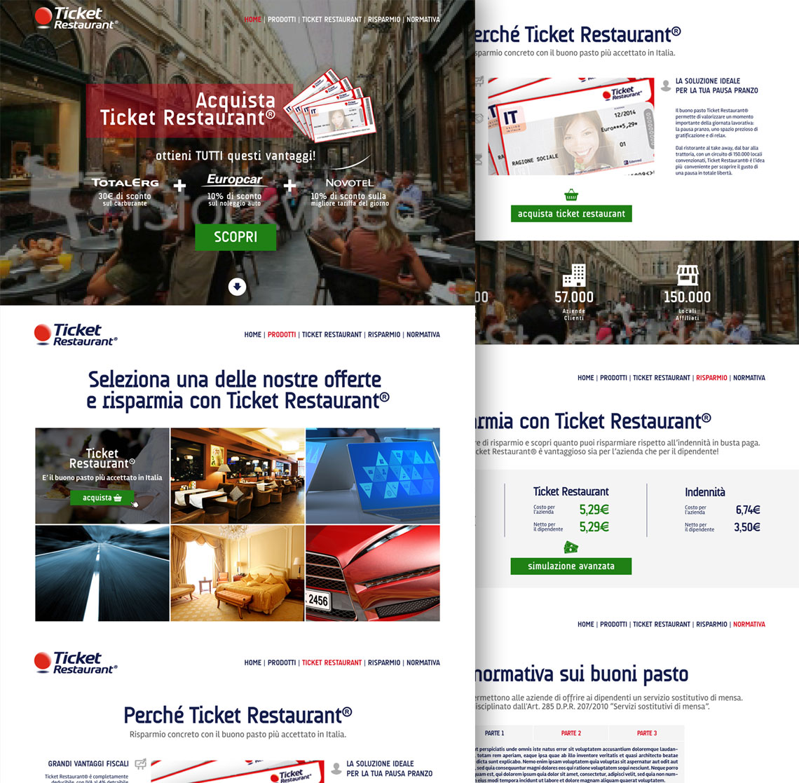E-commerce EDENRED